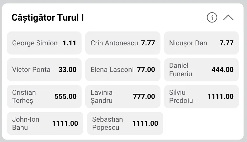 Cote Pariuri Alegeri Prezidențiale Turul I la Fortuna