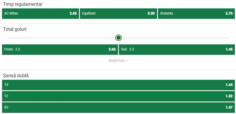 Cote pariuri AC Milan vs Atalanta