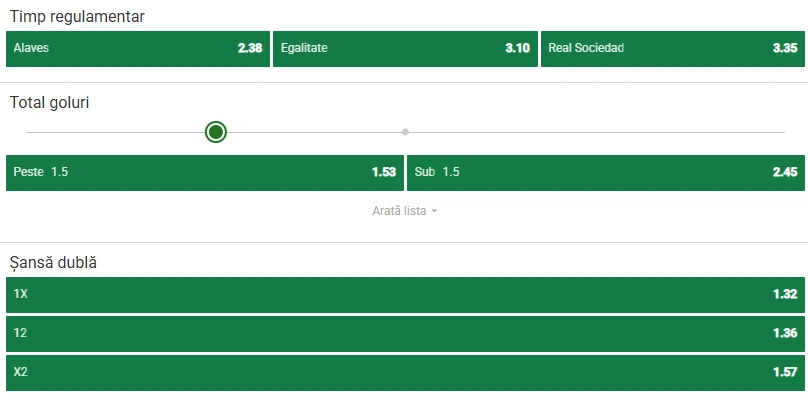Cote pariuri Alaves vs Real Sociedad