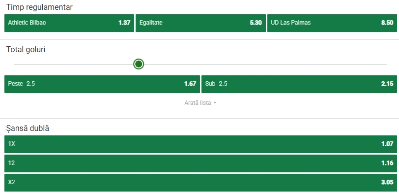 Cote pariuri Athletic Bilbao vs Las Palmas