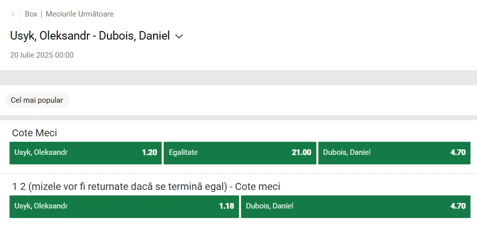 Cote pariuri Oleksandr Usyk vs Daniel Dubois