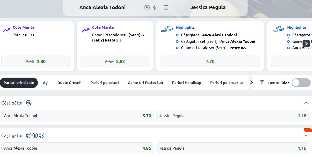 Cote Pariuri Anca Todoni vs Jessica Pegula
