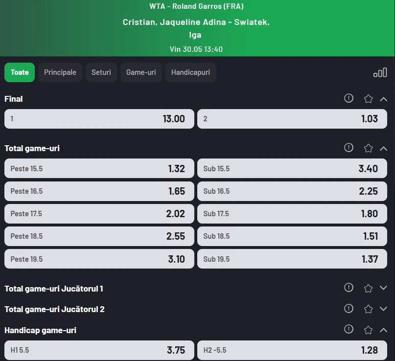 Cote Pariuri Jaqueline Cristian vs Iga Swiatek