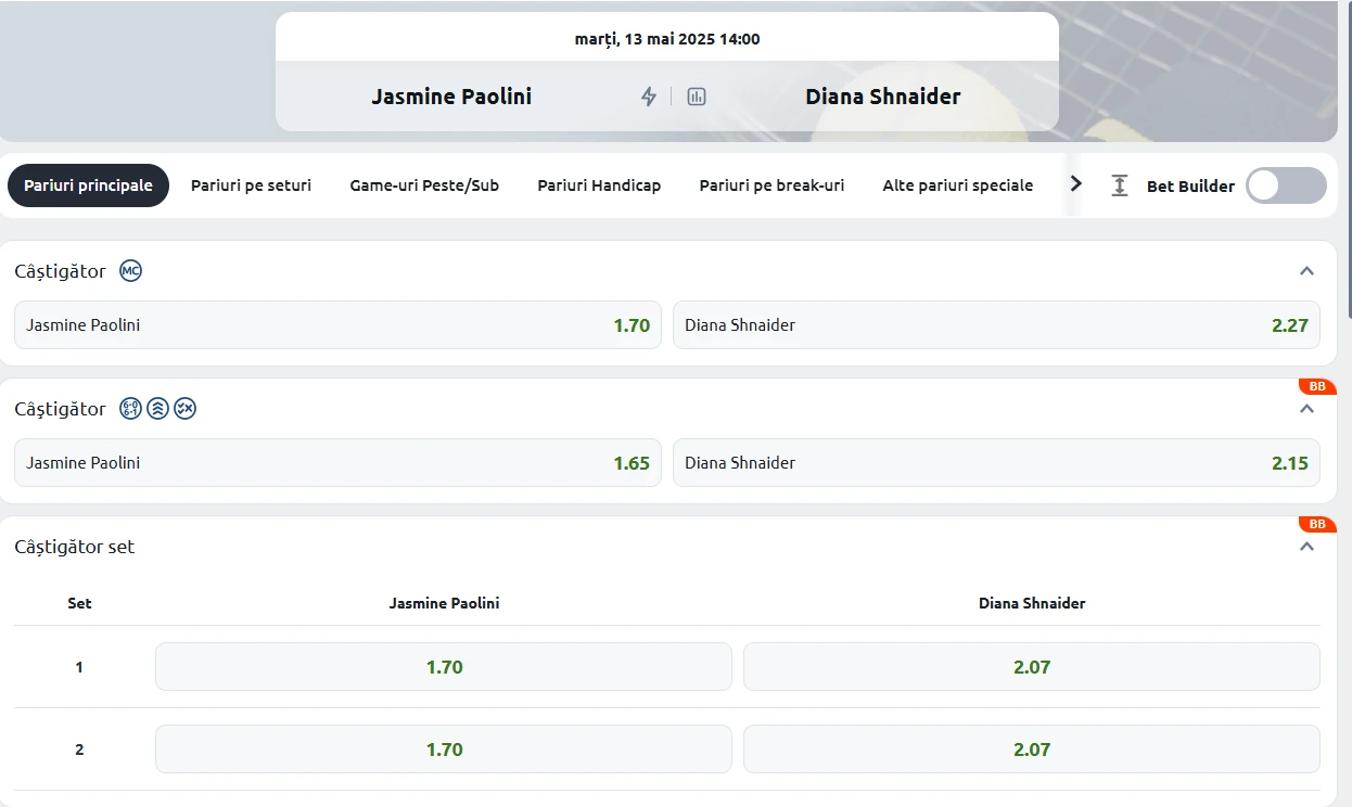 Cote Pariuri Jasmine Paolini vs Diana Shnaider
