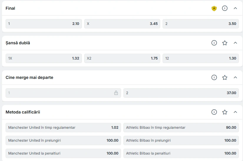 Cote Superbet pentru Manchester United vs Bilbao