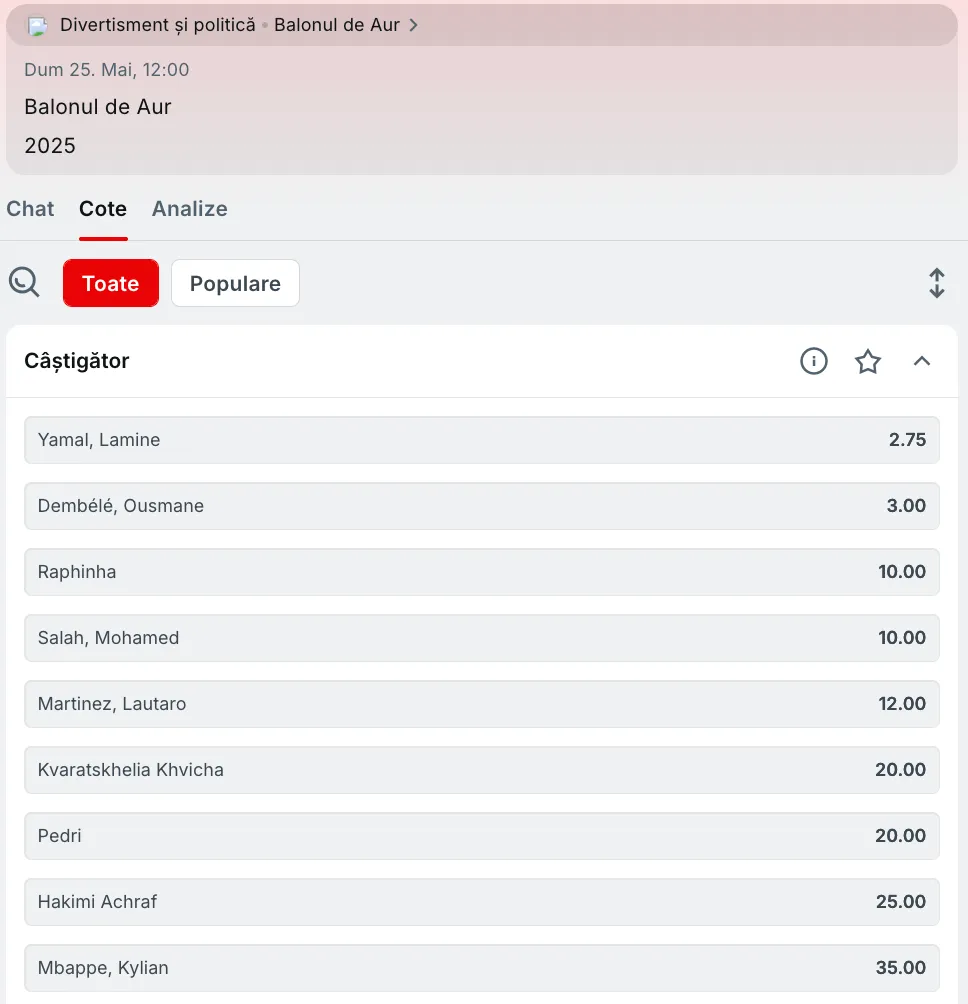 Cote la pariuri pentru Balonul de Aur 2025 oferite de Superbet