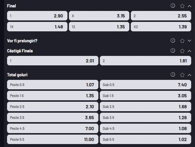 Cote pariuri AC Milan vs Bologna