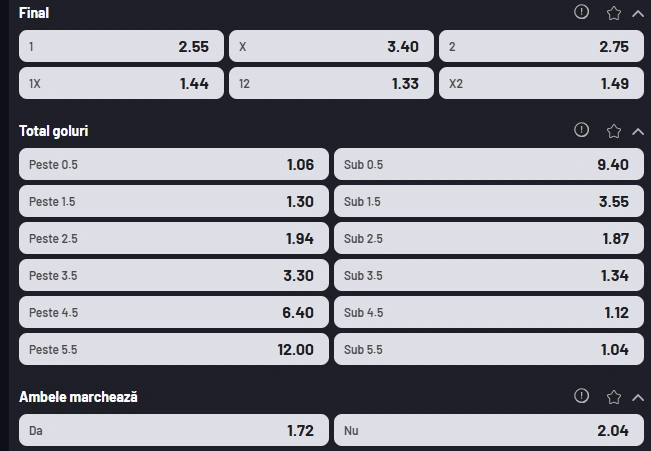 Cote pariuri AC Milan vs Bologna