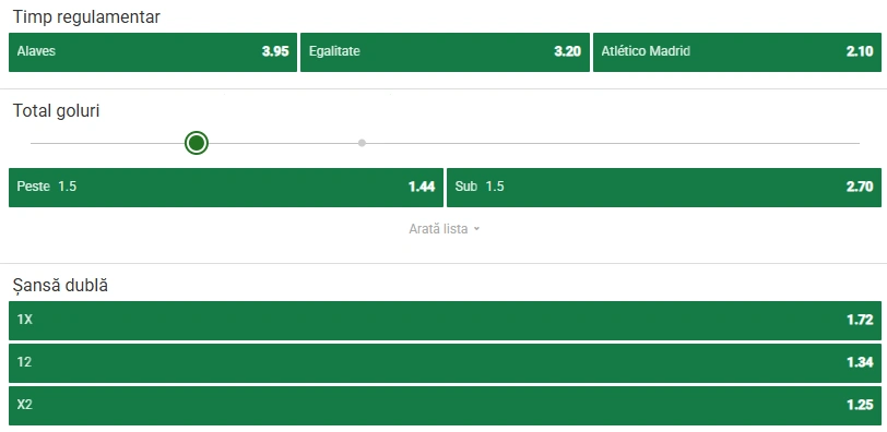 Cote pariuri Alaves vs Atletico Madrid