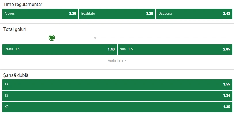 Cote pariuri Alaves vs Osasuna