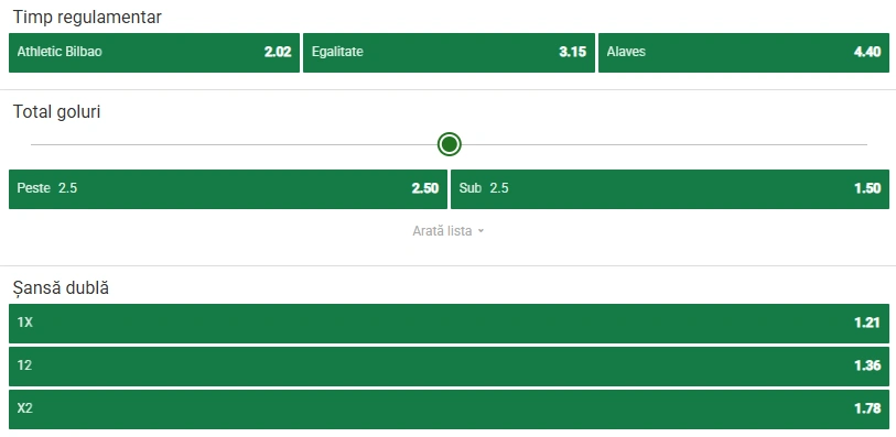Cote pariuri Athletic Bilbao vs Alaves