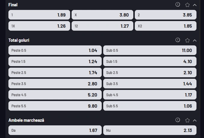 Cote pariuri Atletico Madrid vs Real Betis