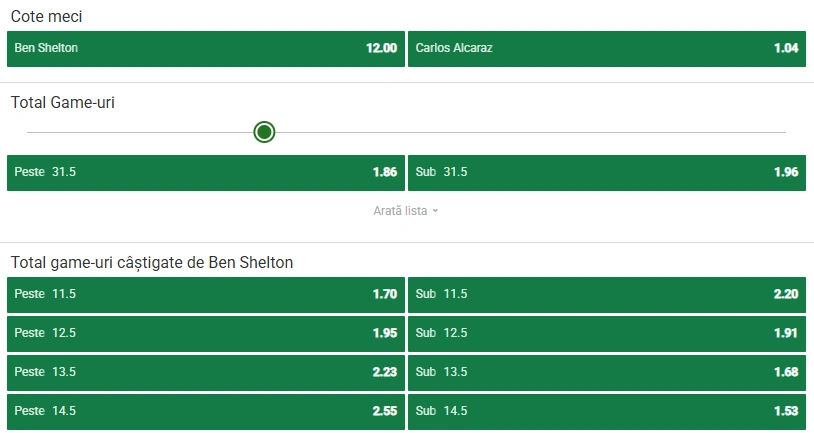 Cote pariuri Ben Shelton vs Carlos Alcaraz