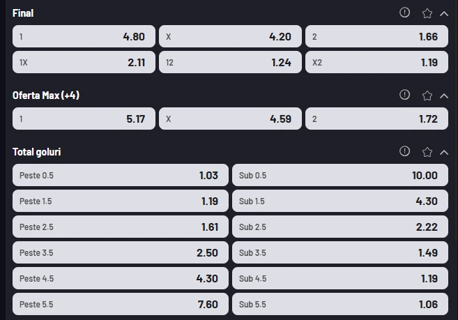 Cote pariuri Como vs Inter Milan