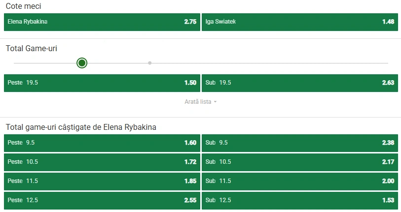 Cote pariuri Elena Rybakina vs Iga Swiatek