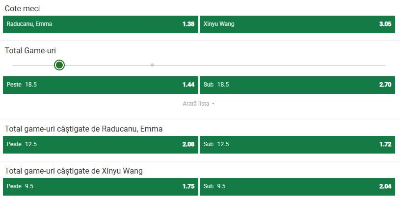 Cote pariuri Emma Raducanu vs Xinyu Wang