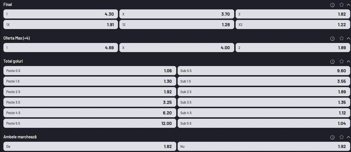 Cote pariuri Empoli vs Lazio