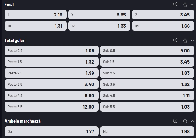 Cote pariuri Empoli vs Parma