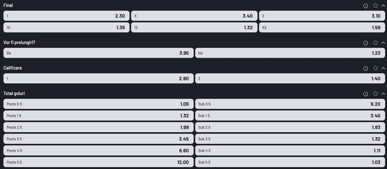 Cote pariuri Fiorentina vs Real Betis la MaxBet