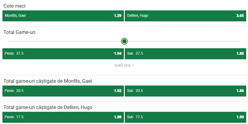 Cote pariuri Gael Monfils vs Hugo Dellien