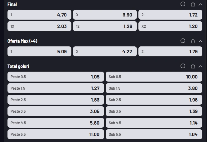 Cote pariuri Genoa vs Atalanta