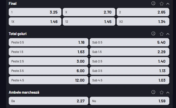Cote pariuri Getafe vs Athletic Bilbao
