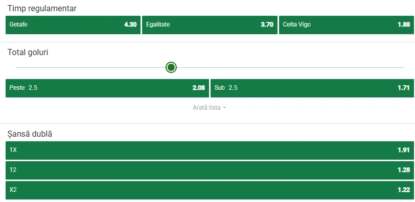 Cote pariuri Getafe vs Celta Vigo