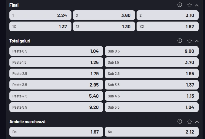 Cote pariuri Heidenheim vs Elversberg