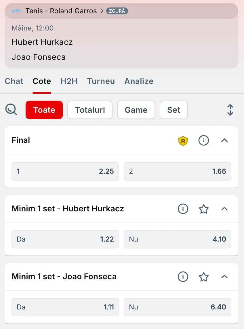 Cote pariuri Hurkacz vs Fonseca la Roland Garros