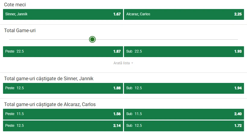 Cote pariuri Jannik Sinner vs Carlos Alcaraz