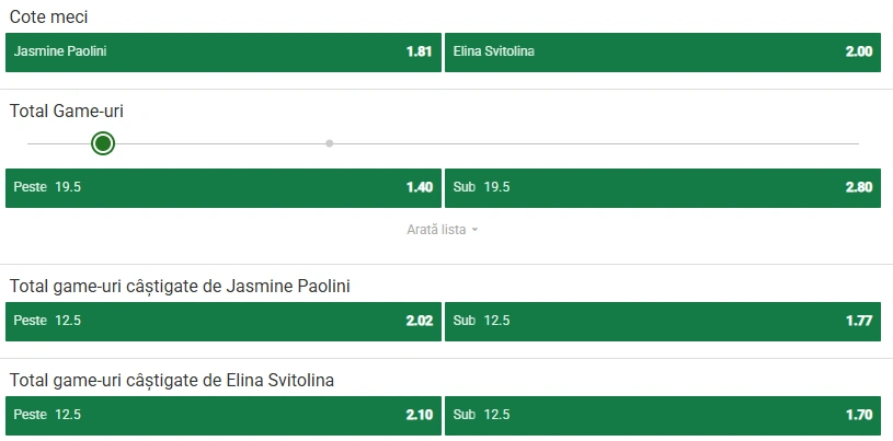 Cote pariuri Jasmine Paolini vs Elina Svitolina