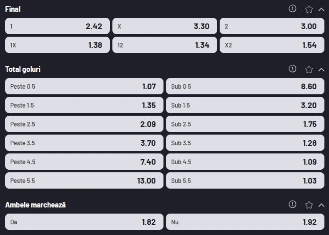 Cote pariuri Las Palmas vs Rayo Vallecano