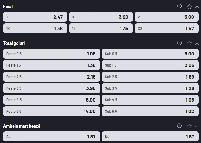 Cote pariuri Lazio vs Juventus