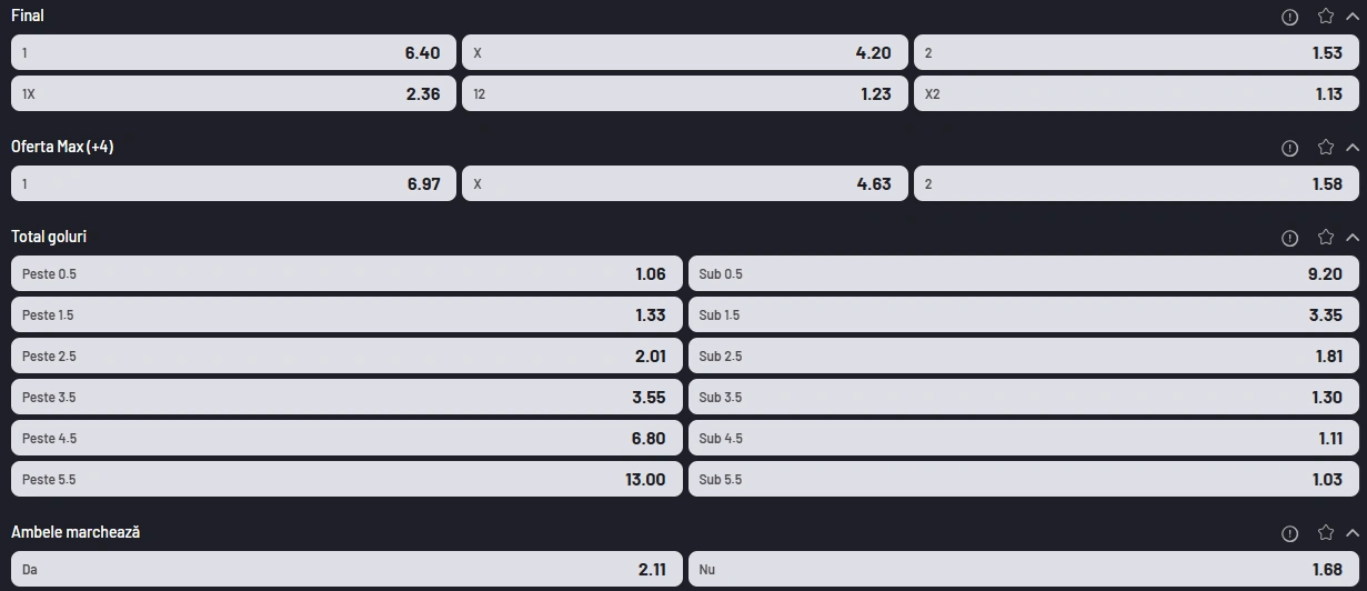 Cote pariuri Lecce vs Napoli