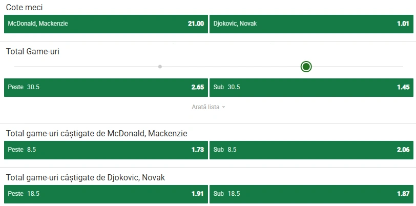 Cote pariuri Mackenzie McDonald vs Novak Djokovic