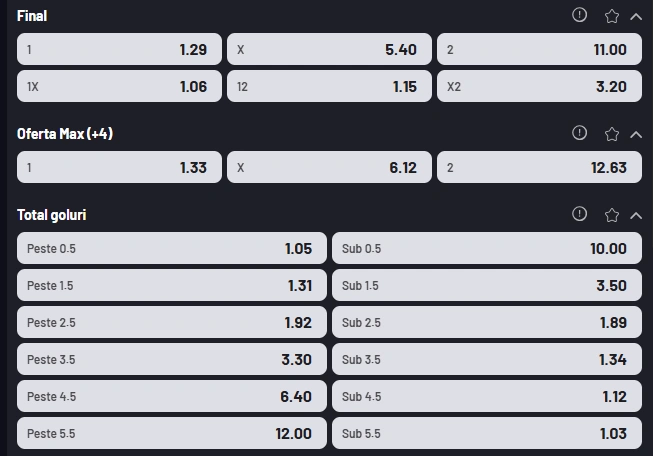 Cote pariuri Napoli vs Genoa