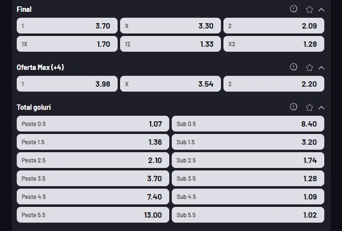 Cote pariuri Osasuna vs Atletico Madrid