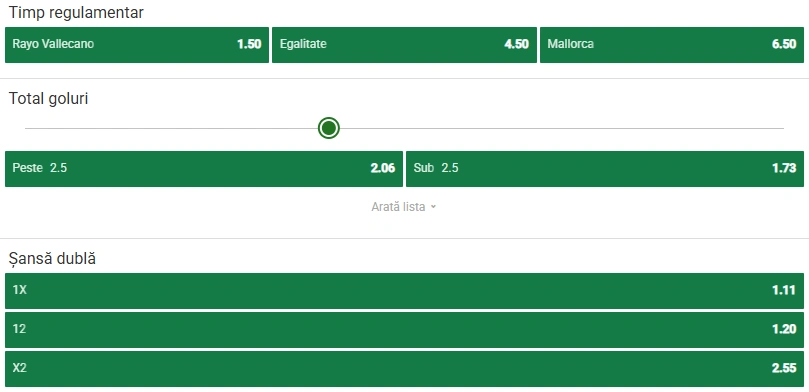 Cote pariuri Rayo Vallecano vs Mallorca