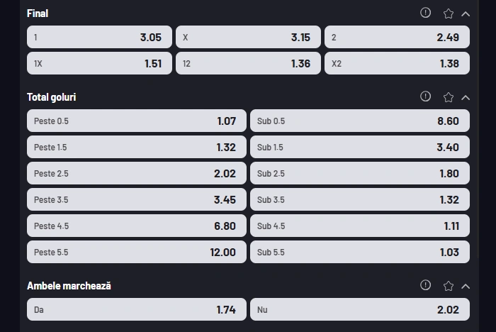 Cote pariuri Rayo Vallecano vs Real Betis