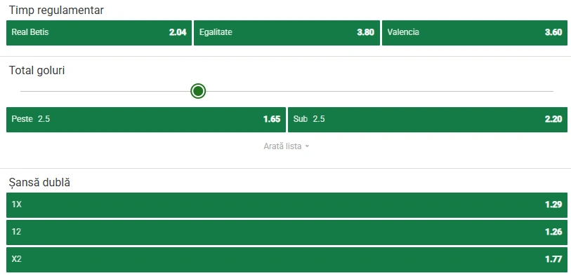 Cote pariuri Real Betis vs Valencia