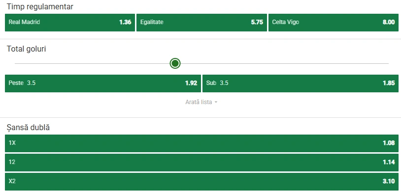Cote pariuri Real Madrid vs Celta Vigo