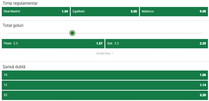 Cote pariuri Real Madrid vs Mallorca