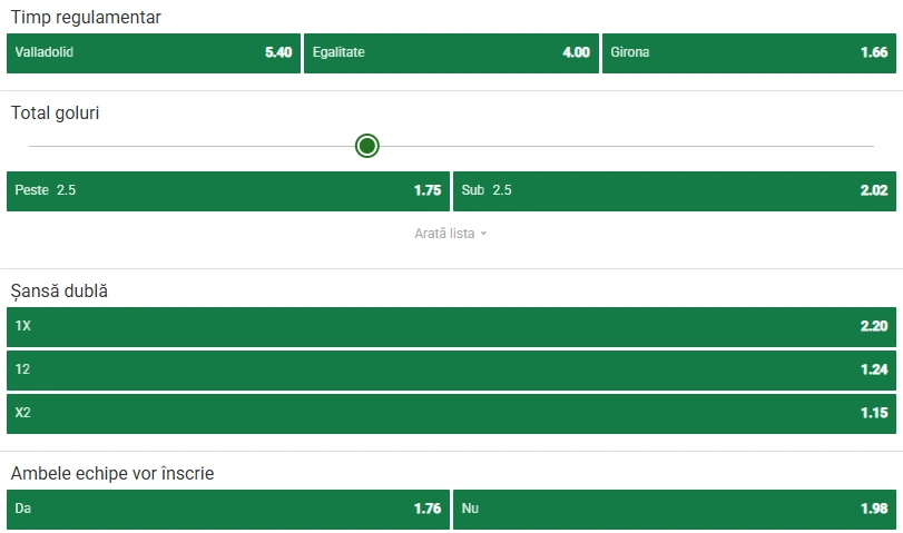 Cote pariuri Real Valladolid vs Girona
