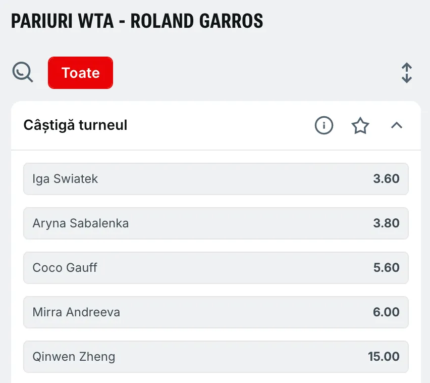 Cote pariuri Roland Garros 2025 la feminin oferite de Superbet