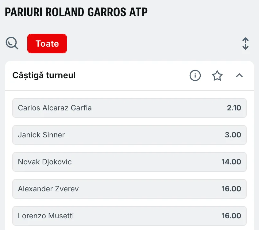 Cote pariuri Roland Garros 2025 la masculin oferite de Superbet