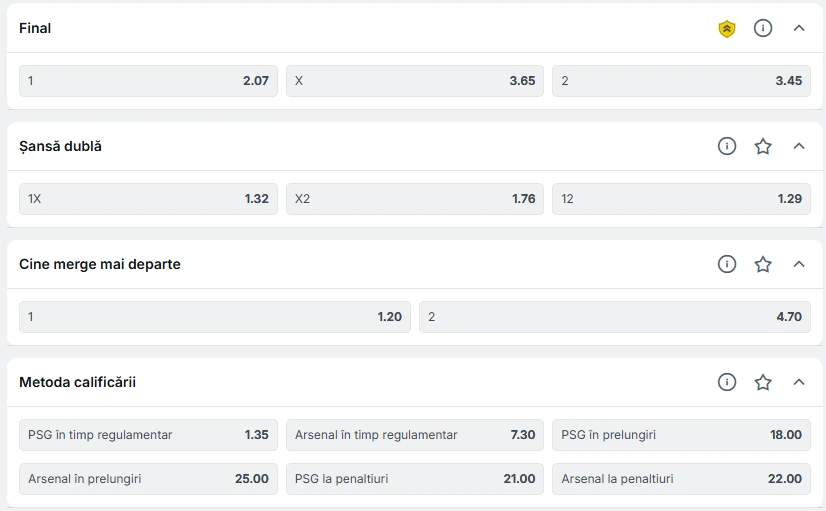 Cote pariuri Superbet pentru PSG vs Arsenal