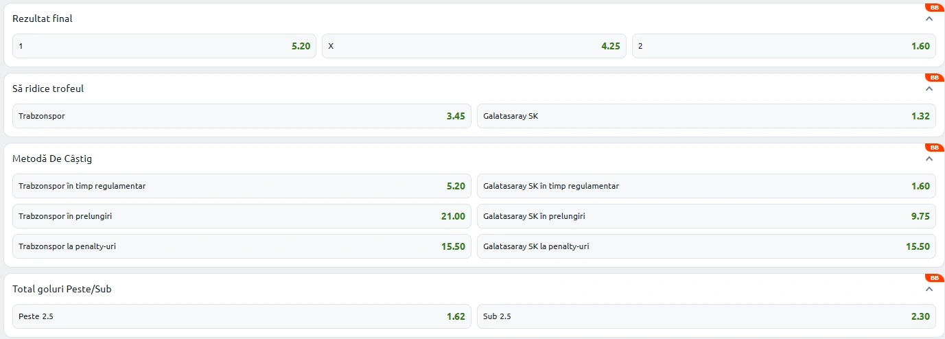 Cote pariuri Trabzonspor vs Galatasaray