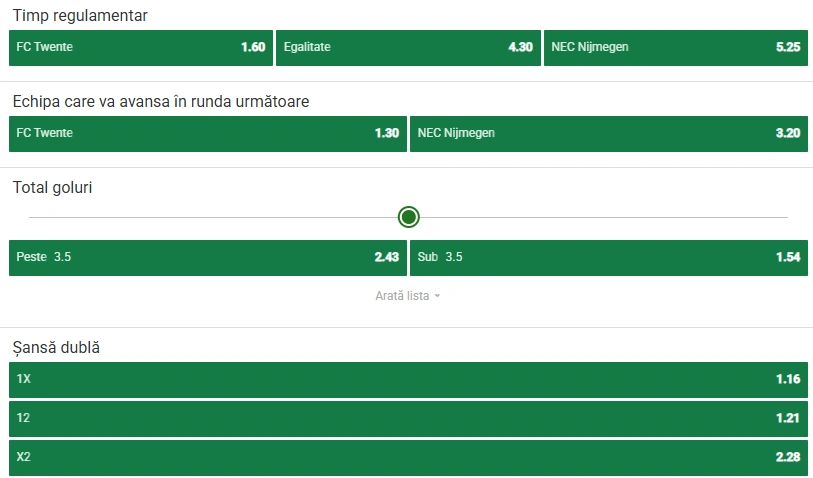 Cote pariuri Twente vs NEC Nijmegen