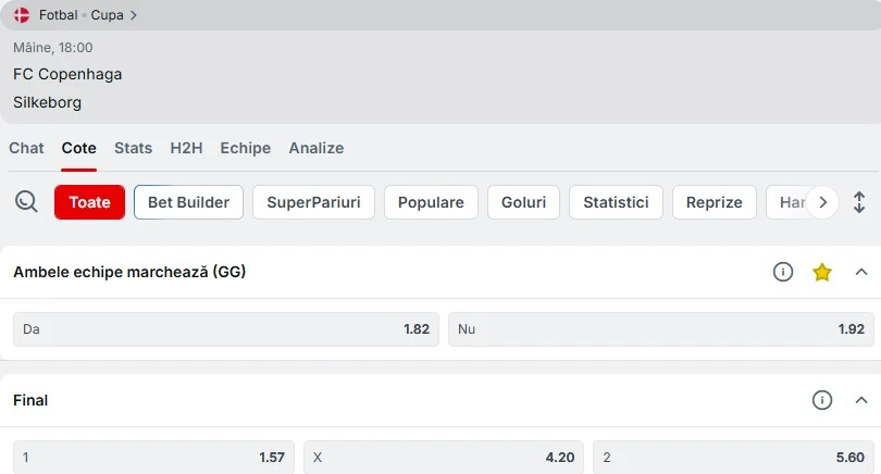 Cote pariuri FC Copenhaga vs Silkeborg