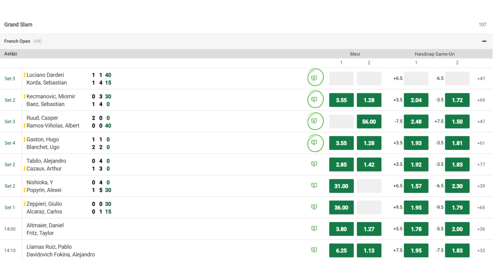 roland garros 2025 live unibetv